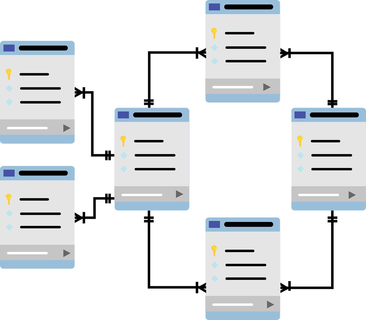Imprimer avec des données variables